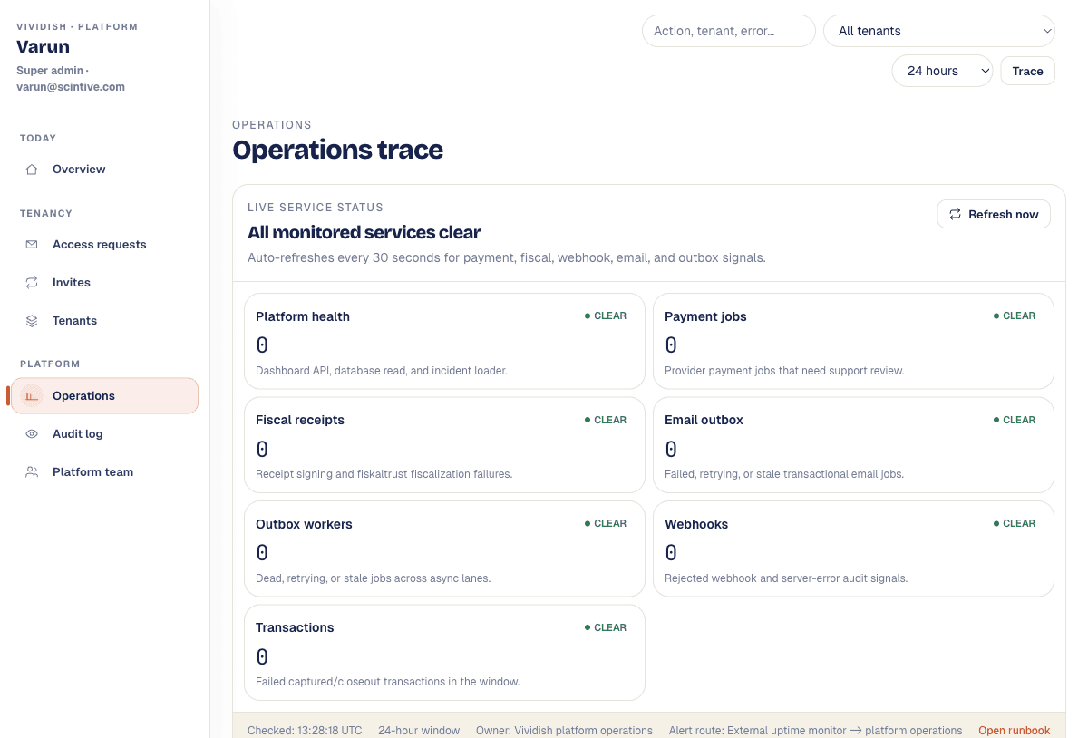 Vividish operations desktop