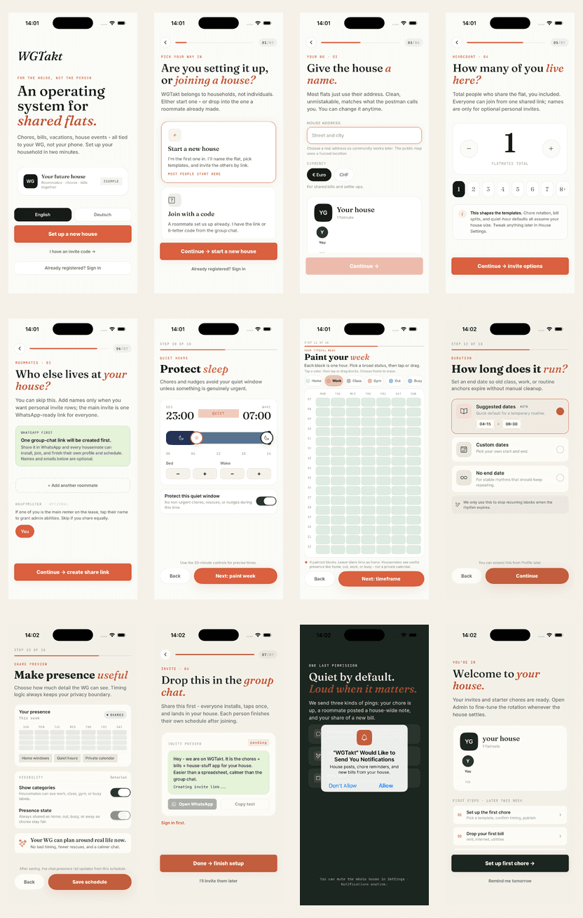 WGTakt onboarding contact sheet