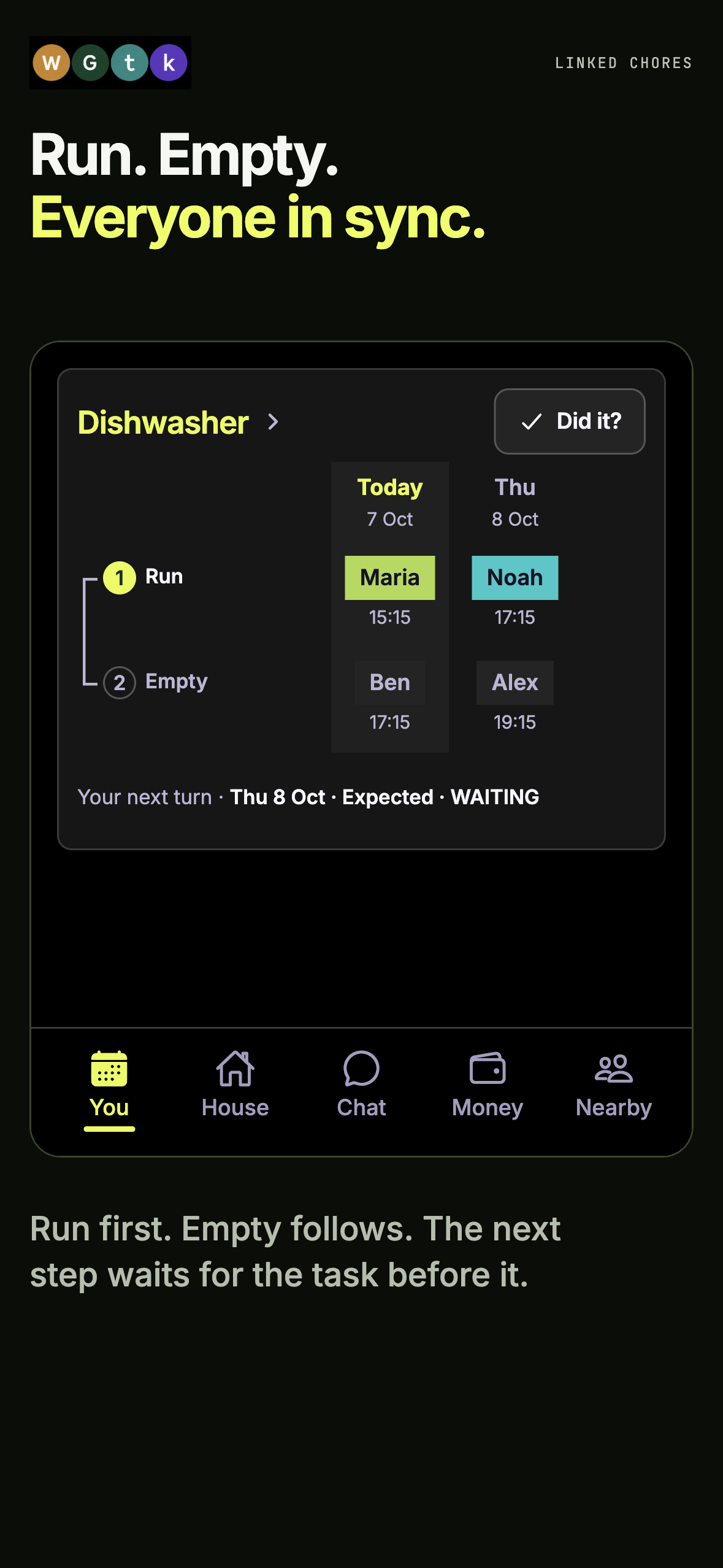 WGTakt marketing screen showing linked dishwasher tasks for Maria and Ben, with the following day waiting.
